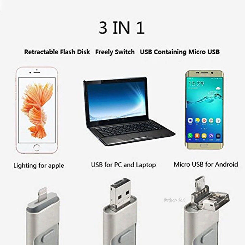 Clé USB 128 Go pour iPhone lecteur flash MFi - SF-SHOP